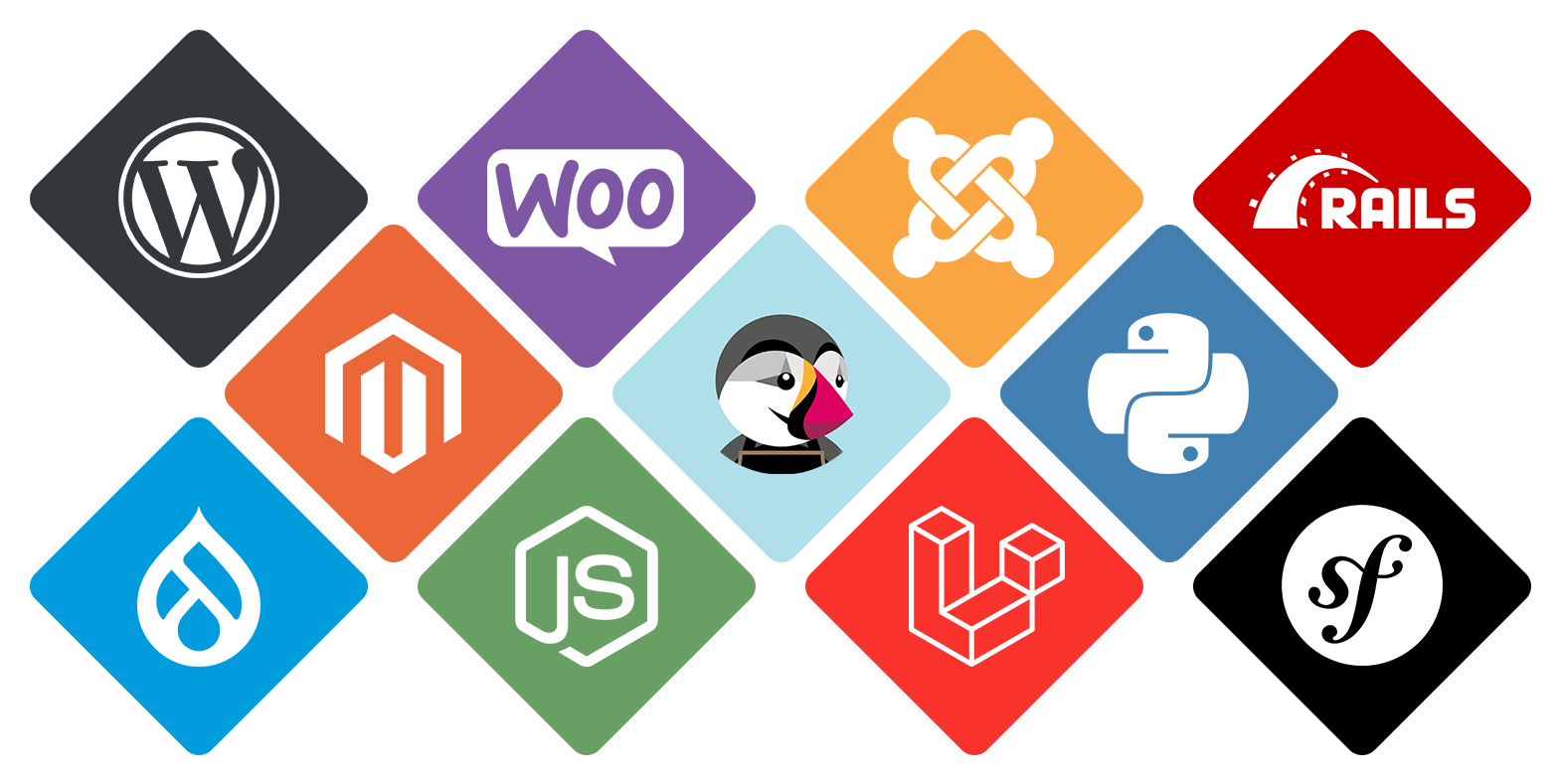 Hostovix Supported Apps including WordPress, Laravel, Joomla, and Magento